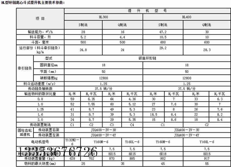 石英砂斗式提升機選擇哪種形式最適合？